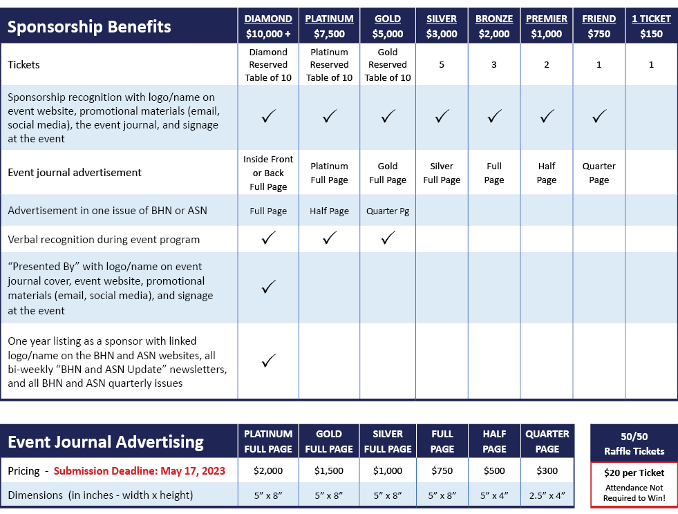 MHNE 2023 Event Registration Chart