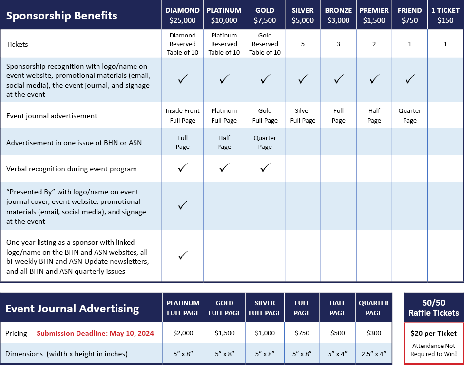 2024 MHNE Event Registration Chart